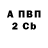 БУТИРАТ BDO Anon C